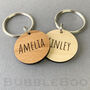 Personalised Football Keepsake Keyring Birthday Card, thumbnail 4 of 8