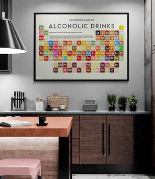 Periodic Table Of Alcoholic Drinks Art Print, 4 of 9