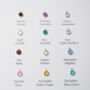 Sterling Silver Birthstone Earrings All Months, thumbnail 2 of 3