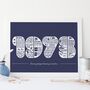 Memories Of The Year Birthday Print 30th To 90th, thumbnail 10 of 10