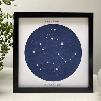 Personalised Couples Star Sign Light Up Print, 6 of 7