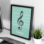 Treble Clef Print | Music Theory Poster, thumbnail 3 of 10