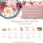 Wedding Order Of The Day Sign Burgundy Red Pink Flowers, thumbnail 3 of 10