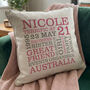Personalised 21st Birthday Word Art Cushion, thumbnail 1 of 8