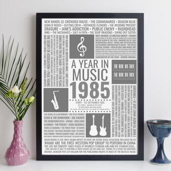 Personalised 40th Birthday Print 1984 1985 Music Year Gift, 5 of 12