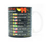 Formula One 2024 Calendar Rb Edition Mug, thumbnail 4 of 6