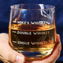 Drinks Measure Personalised Glass, thumbnail 2 of 4