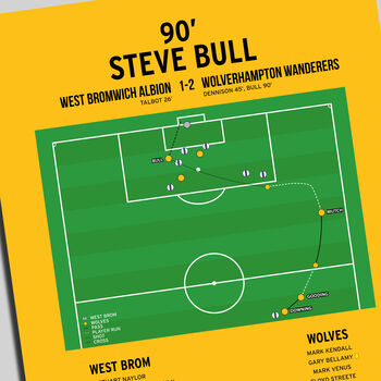 Steve Bull Division Two 1989 Wolves Print, 2 of 2