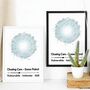 Personalised Favourite Song Aura Print – Bespoke Music Gift, thumbnail 1 of 12