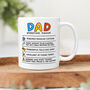 Dad Operating Manual Mug, thumbnail 2 of 6