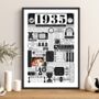 1935 Personalised 90th Birthday Print With Photo, thumbnail 1 of 6