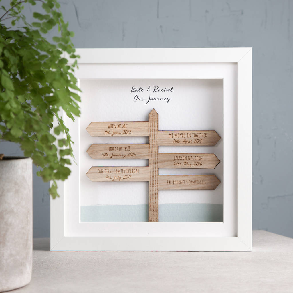 'Our Journey' 3D Personalised Signpost Frame, 1 of 3