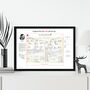 1996 England Vs Germany World Cup Final Commentary Print, thumbnail 1 of 5
