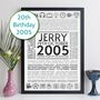 20th Birthday Gift Personalised Year 2005 Facts Print, thumbnail 1 of 12