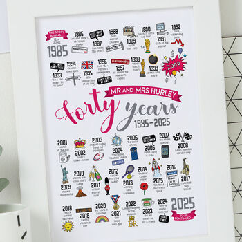 Personalised 40th Ruby Wedding Anniversary Print, 3 of 9