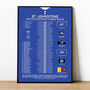 St Johnstone 2025–26 Scottish Championship Winning Poster, thumbnail 1 of 2