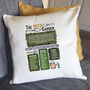 Birthday Gift For Gardeners Personalised Birth Year Cushion, thumbnail 5 of 6