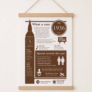 90th Birthday Gift Personalised 'Big Ben' 1936 Milestone Print, 7 of 7