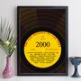 Personalised 25th Birthday Print Music Year 1999 2000 Gift, thumbnail 6 of 12