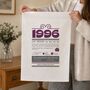 Personalised 30th Birthday Gift Microfibre Tea Towel, thumbnail 1 of 11
