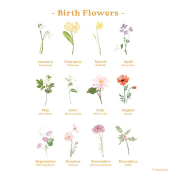 Everlasting Blooms: Family Tree Birth Flower Print, 3 of 12