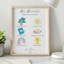 Thank You So Much Teacher Print Personalised Teacher Gift, thumbnail 1 of 11
