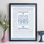 Personalised 40th Anniversary Print Year Facts Gift 1985, thumbnail 7 of 12