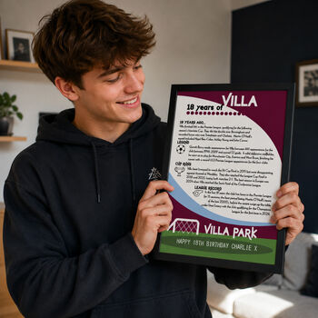 Personalised 18th Birthday Print 'Lifetime Of Support' Gift For Football Fan 50 Clubs Available, 2 of 12