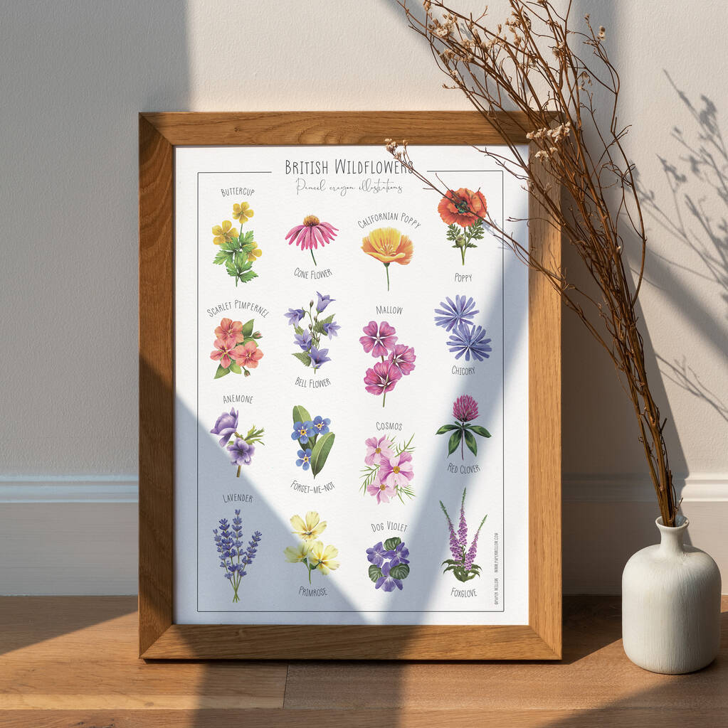 Wildflower Art Print In Two Sizes Available, A5 And A4 By Paper Willow