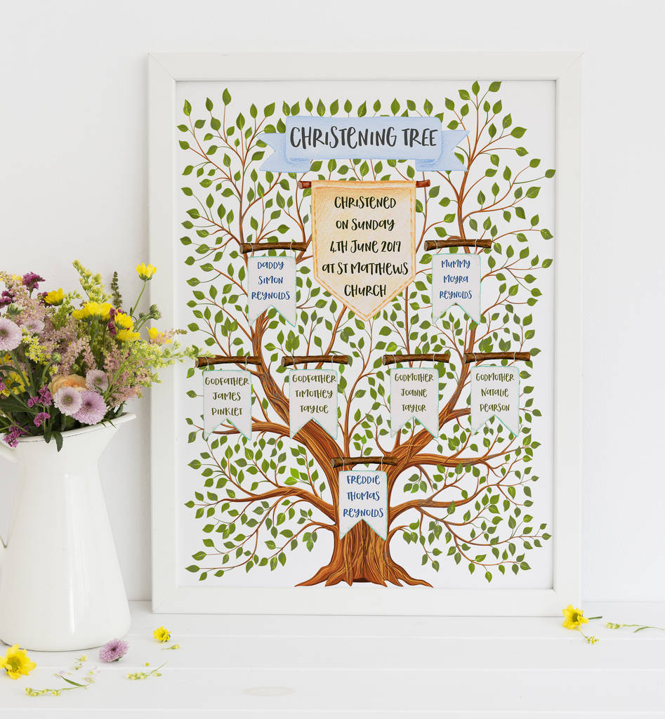 Gift For Godparents, Christening Tree, 1 of 5
