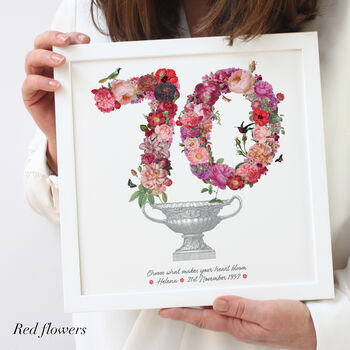 Personalised 70th, 80th, 90th Birthday Floral Collage, 2 of 12