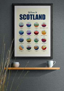 Welcome To Scotland Art Print, 2 of 5