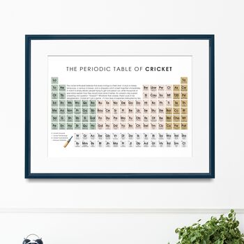 Cricket Lover Gift Periodic Table Print | Cricket Fan Coach Wall Art Poster, 3 of 3