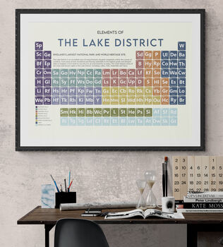 The Lake District Periodic Table Art Print, 3 of 9