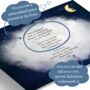 'The Sleepytown Express' Personalised Storybook – A Bedtime Keepsake Gift From Grandparents, thumbnail 3 of 12