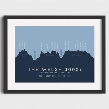 Welsh 3000 Challenge Personalised Print, 5 of 8