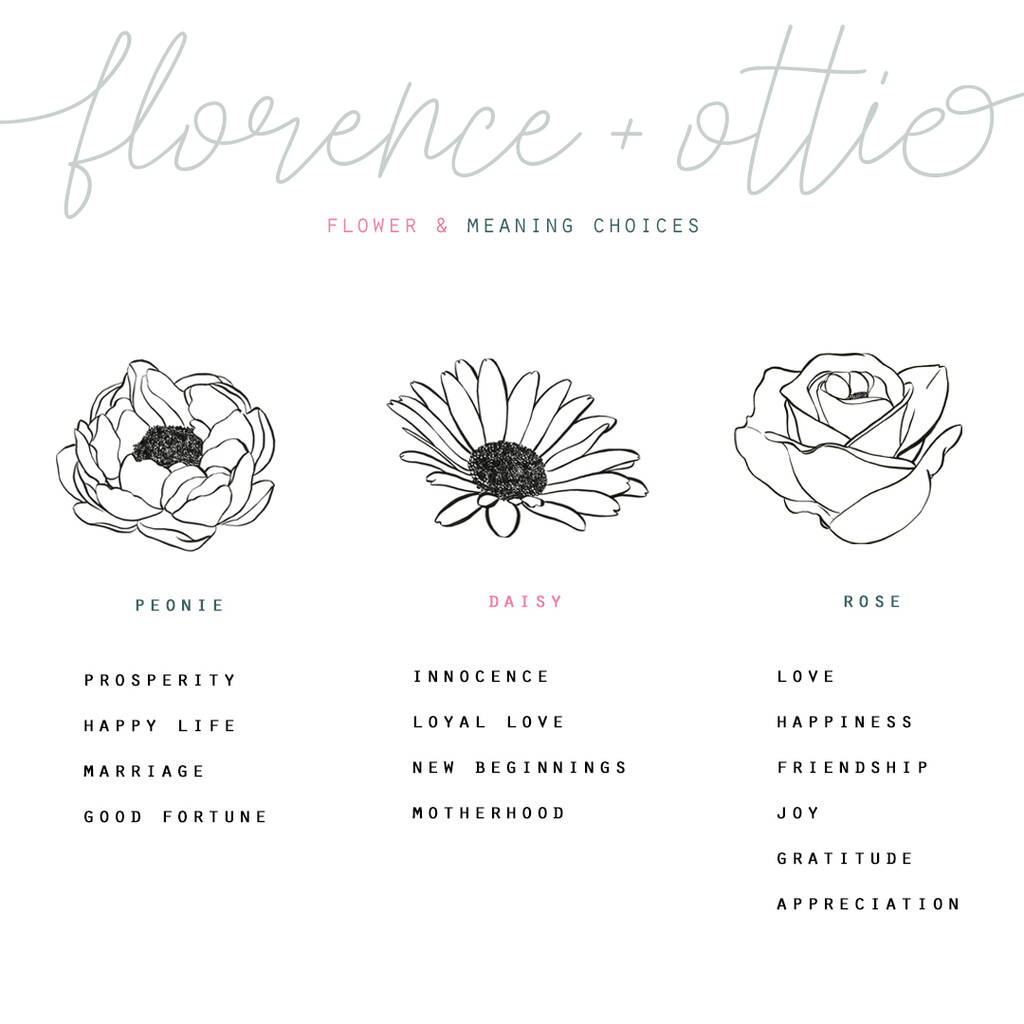 Personalised Meaningful Flower Vase Print By Otts & Co