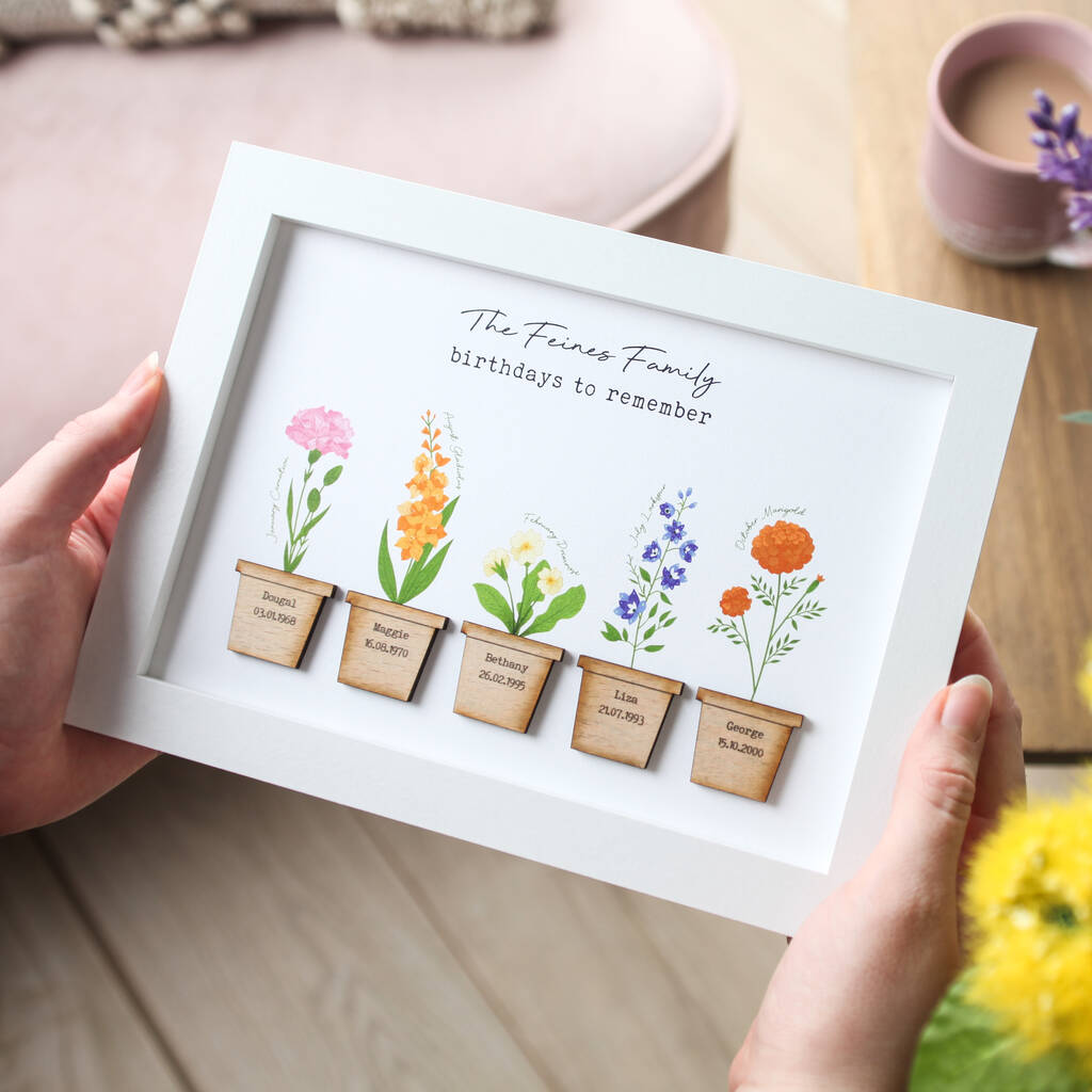 Family Birth Flowers Print, 1 of 2