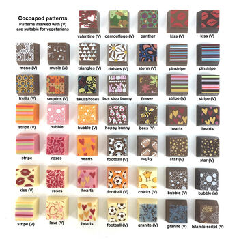 Personalised Chocolates In A Medium Box, 4 of 10
