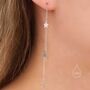Sterling Silver Three Star Cascade Threader Earrings, thumbnail 6 of 9