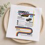 Personalised F1 Season Handkerchief Pair Birthday Gift For All Years, thumbnail 1 of 9