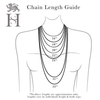 Sterling Silver Heavy Cable Chain, 5 of 6