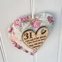 31st Time Pieces Anniversary Personalised Heart, thumbnail 1 of 3