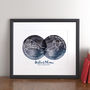 Personalised Couples Astrology Print, thumbnail 3 of 5