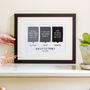 Family Sayings Personalised Quote Print, thumbnail 3 of 8