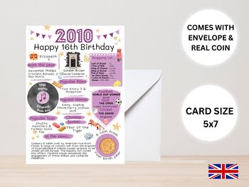 16th Birthday Card With 2010 Coin And Envelope Choose Your Colour, 3 of 3