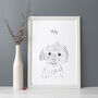 Personalised Shih Tzu Pet Print, thumbnail 1 of 2