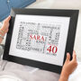 Personalised 40th Birthday Word Art Print, thumbnail 1 of 12