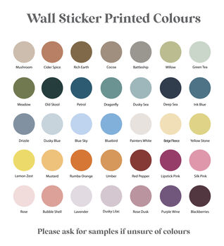 Doily Scallop Border Wall Sticker Decals, 8 of 8
