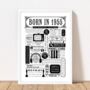 Born In 1955 Personalised 70th Birthday Fact Poster, thumbnail 4 of 8